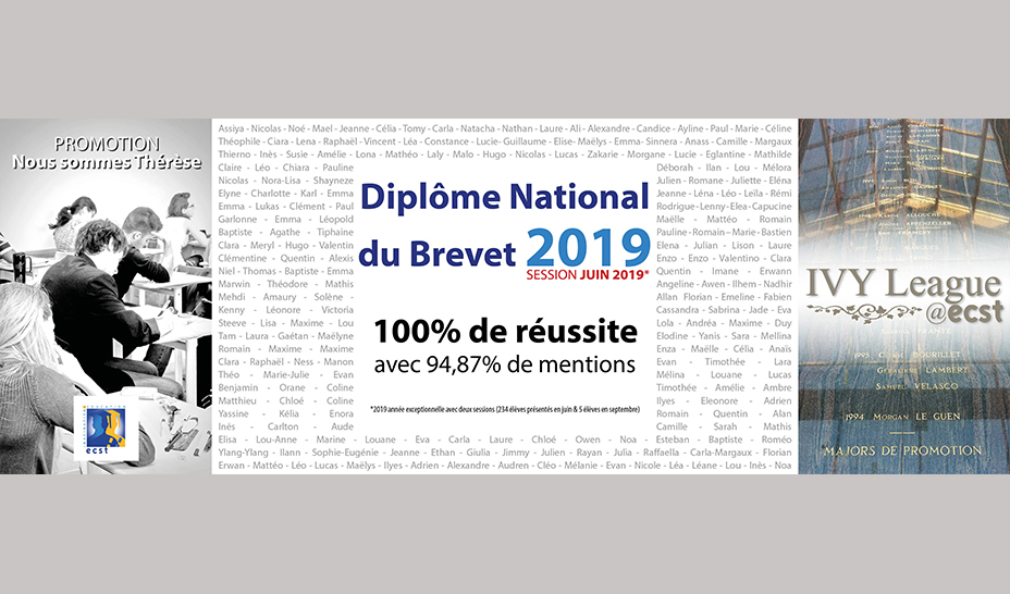 Résultats Brevet 2019