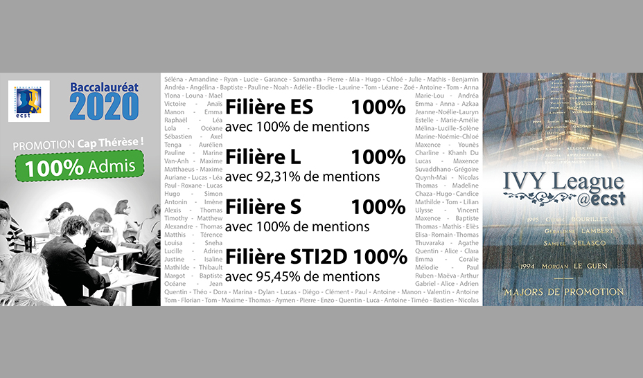 Résultats Bac 2020