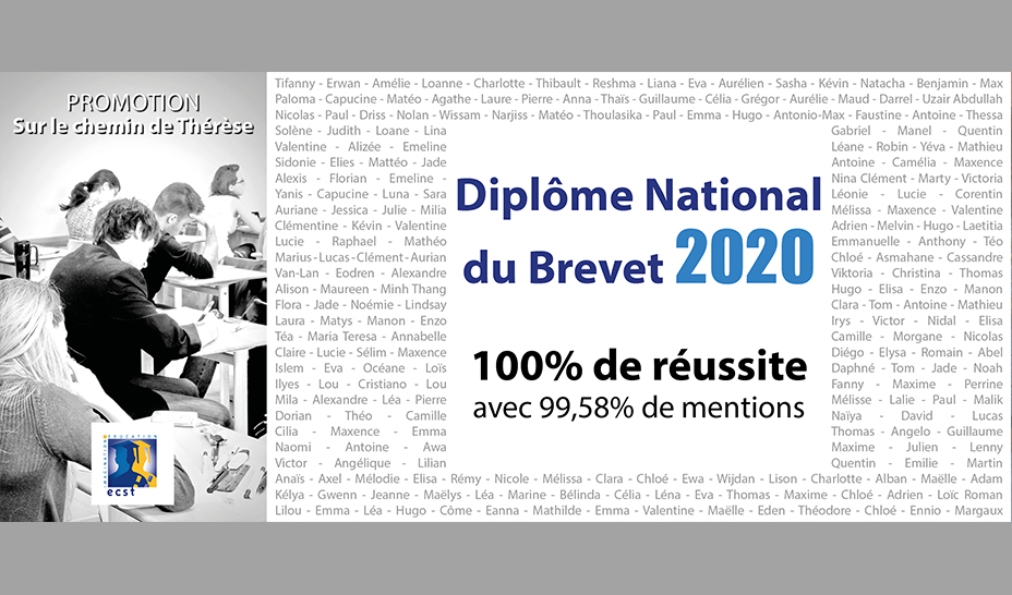 Résultats Brevet 2020