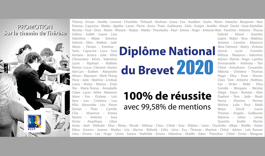 Résultats Brevet 2020