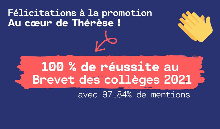 Résultats Brevet 2021