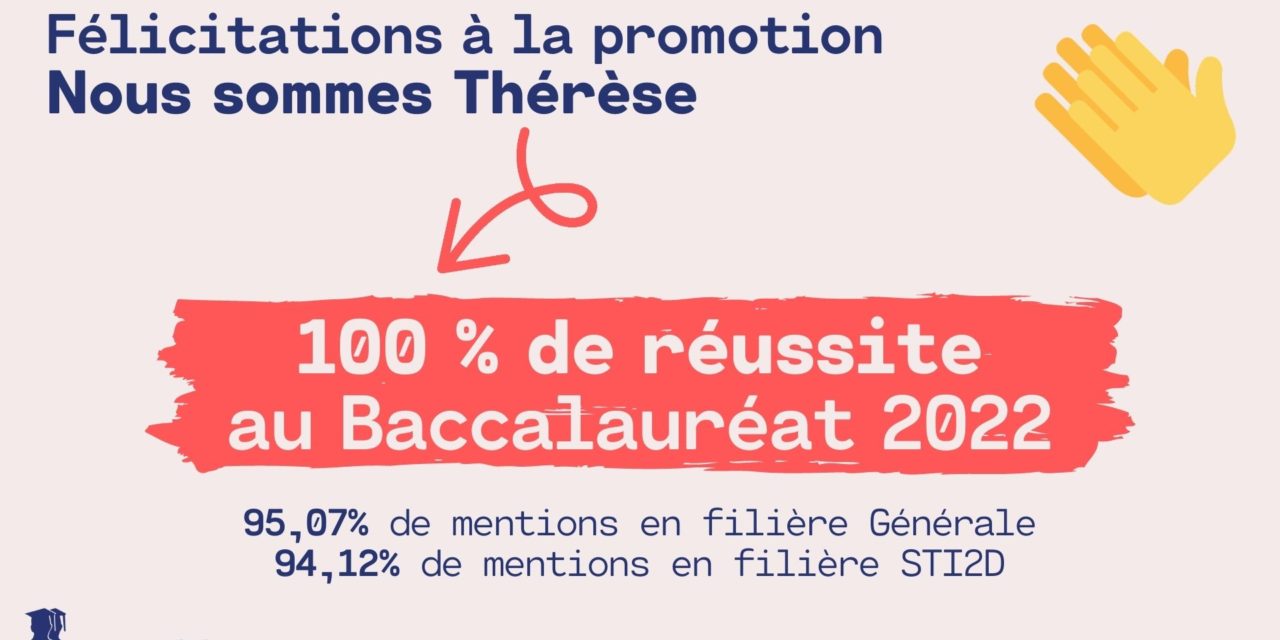 Résultats Bac 2022