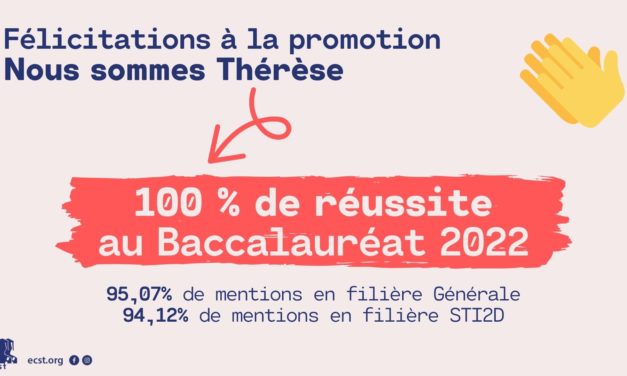 Résultats Bac 2022