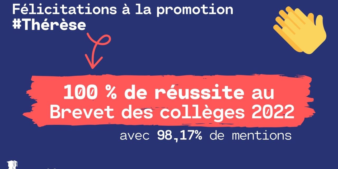 Résultats Brevet 2022