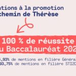 Résultats Baccalauréat 2023