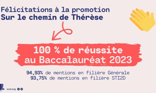 Résultats Baccalauréat 2023