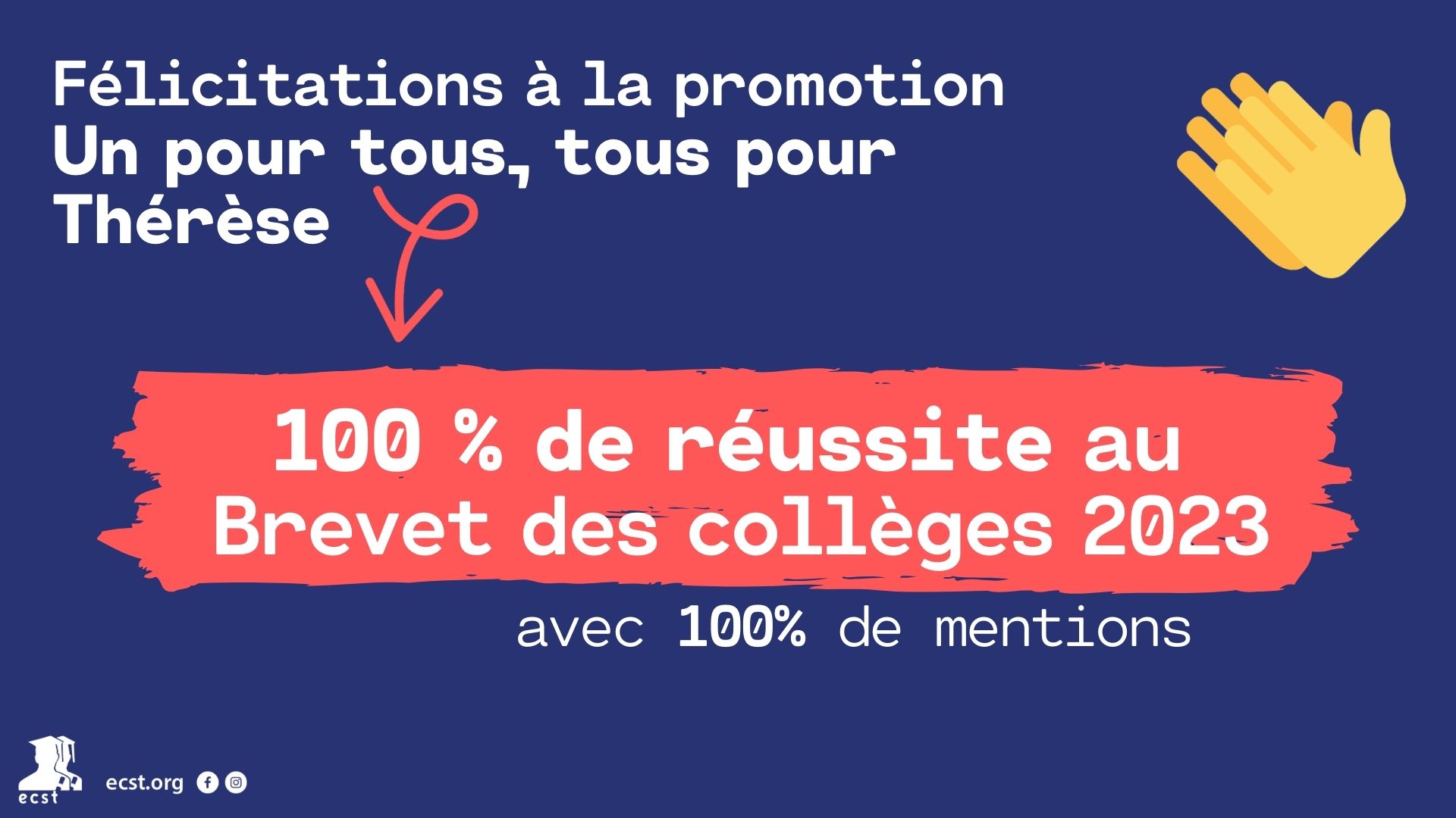 Résultats Brevet 2023 ECST Education & Culture SainteThérèse