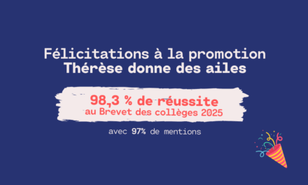 Résultats du Brevet 2025